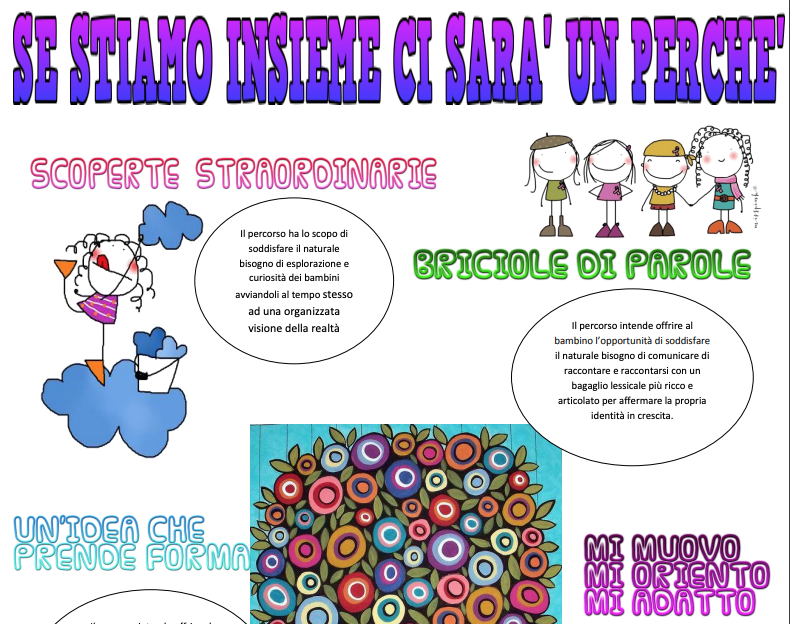 Progetto Genitori